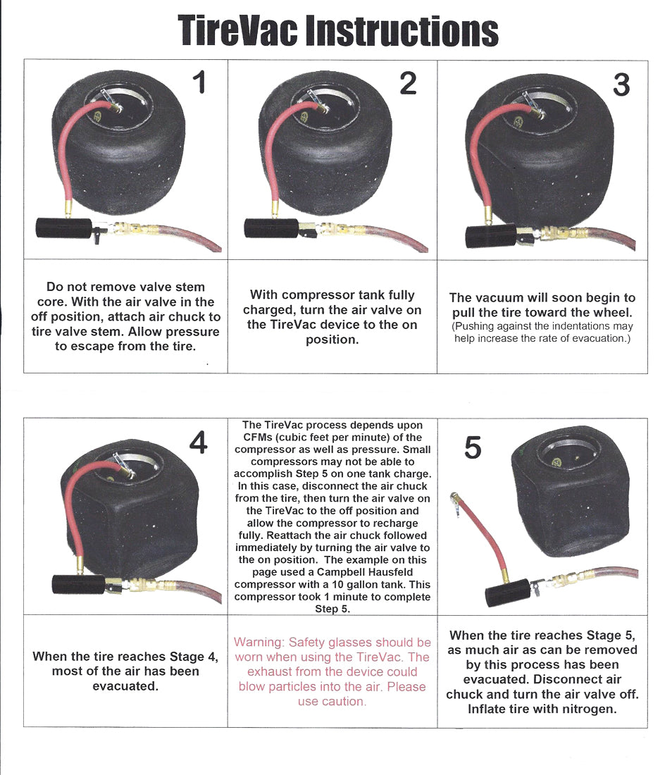 TireVac Gen 2 - Advanced Nitrogen Tire Air Purging System for Racing